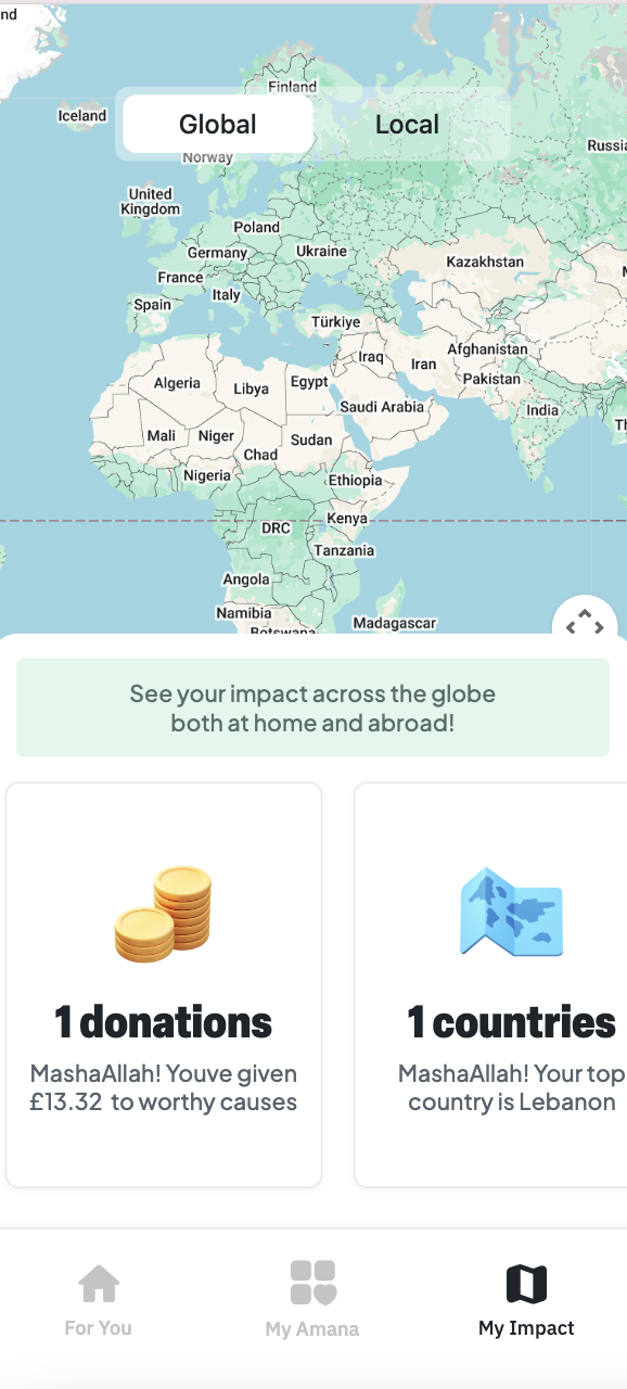 Amana Analytics Page