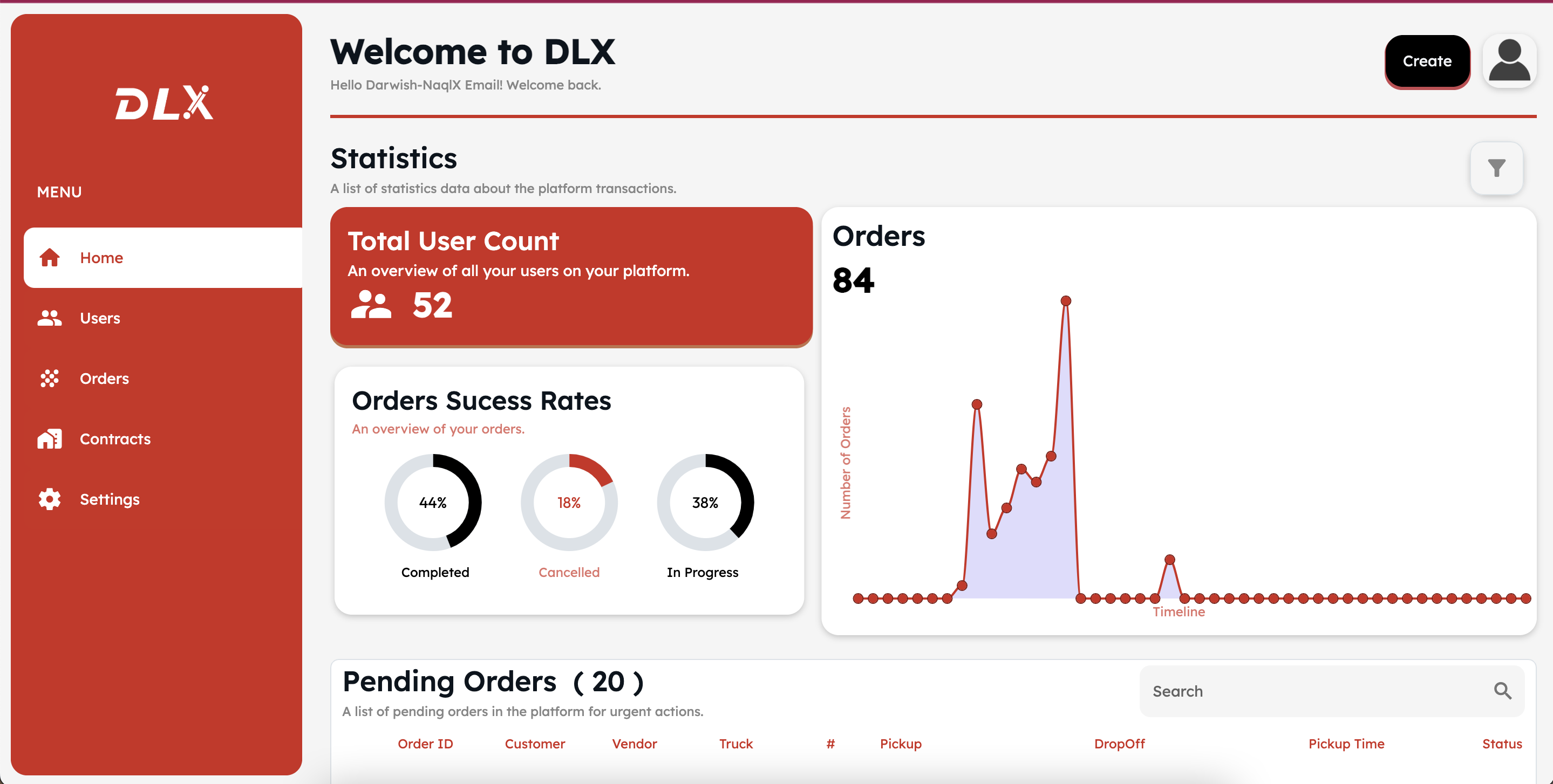 DLX Logistics Platform screenshot